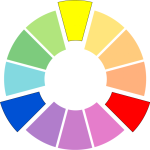 Primary color wheel example