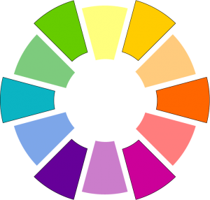 Tertiary Color Wheel example