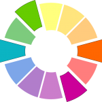 Tetrad Color Wheel example