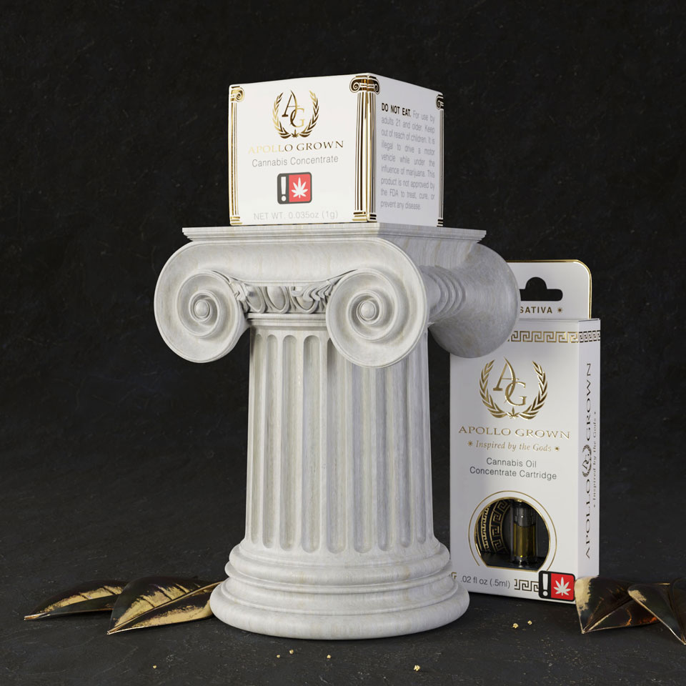 Apollo Grown packages and column display