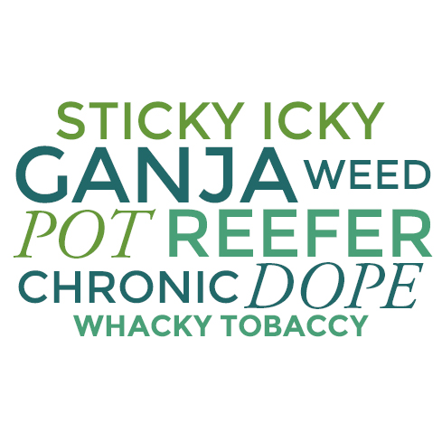 Examples of vocabulary to avoid in Marijuana Marketing - Graphic by KindTyme cannabis design